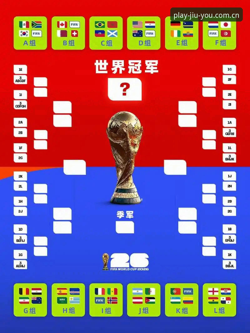 世界杯门票与签证困局：九游娱乐平台独家解析2024年观赛冷场背后的多重挑战